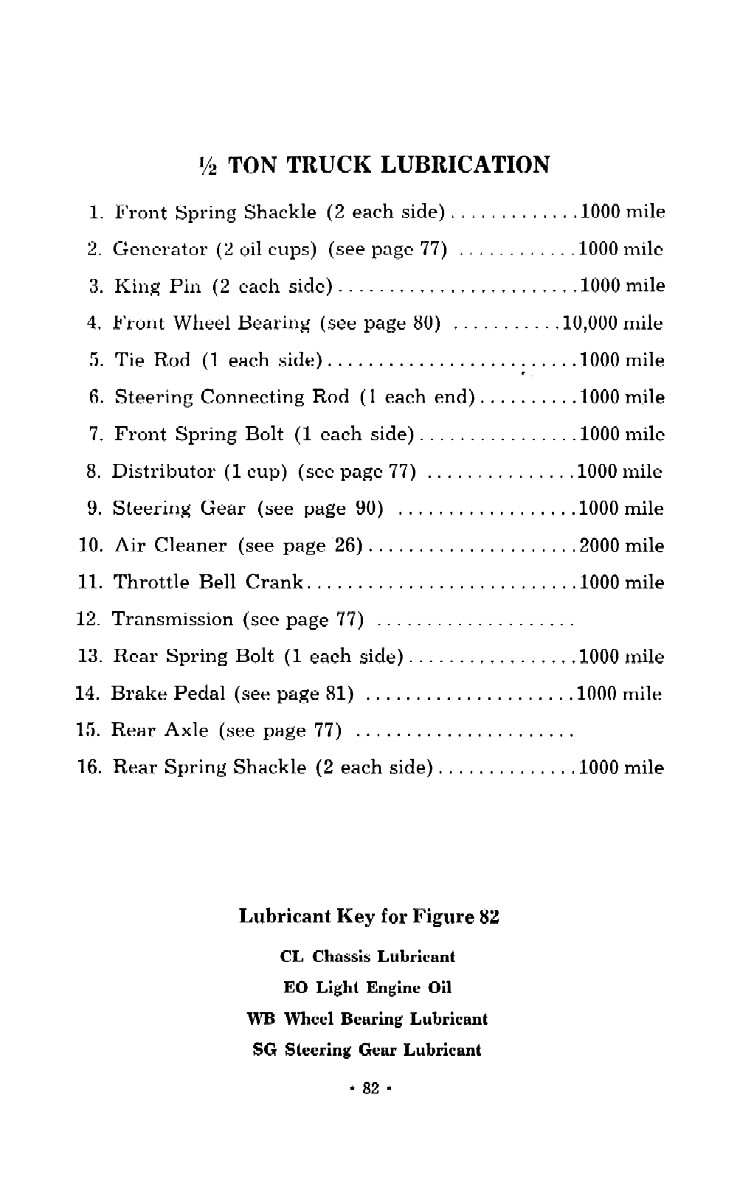 1952 Chevrolet Trucks Operators Manual Page 100